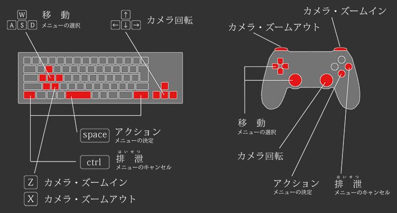 蛇跡村 在电脑上才能运行。一个PC 3D逃脱类游戏有解密要素、SM、触手等，dlsite搬运为了方便大家下载提供firefox云盘链接下载提取码与度云提取码相同，<br>有次数限制只能下载100次或者7天超过任何一个条件后链接都会失效<span style='color:#b0b0b0;'>[隐藏文字，购买后可见]</span><br><span style='color:#b0b0b0;'>[隐藏文字，购买后可见]</span><br>【原址：https://www.dlsite.com/maniax/work/=/product_id/RJ237804.html】<br>◆概要:<br><br>施設内を自由に歩き回り、様々な仕掛けを解く、3Dアクションゲームです。<br>敵に捕まると即ゲームオーバーで、基本的には戦わず逃げることになります。<br><br>本作は　イージー、ノーマル、ハード　の3段階の難易度がありますが、<br>いわゆる「死にゲー」のため、ノーマルでもそこそこ難易度が高めに設定されています。<br>アクションゲームが苦手な方は難易度イージーをオススメします。<br><br><br><br>◆ギミック:<br><br>施設内にはロックされているドアが多数存在します。<br>ロックを解除するため、時には悪趣味な仕掛けをこなしていかなければなりません。<br><br><br>◆更新履歴<br><br>ver1.01 乳揺れに関するバグ修正、ゲームコントローラーの対応、等<br><br>ver1.02 ムチの傷が背中にもつくように修正、コスチュームを3点追加<br><br>ver1.03 英語を追加。タイトル画面で切り替えることができます。他バグ修正等